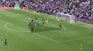 The squad overview can be embedded on the own homepage via iframe. Can Liam Delap Be Sergio Aguero S Successor At Manchester City
