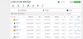 Price live chart and market data from all exchanges. Live Coin Watch Shinobi Coin Cryptocurrency