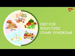 Diet Plan For Polycystic Ovary Syndrome Right Diet By Dr