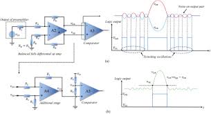 • it consists of a differential pair, the current •example of a compensated op amp and a cm sense circuit with two differential pairs. Osa Pulsed Light Time Of Flight Measurement Based On A Differential Hysteresis Timing Discrimination Method