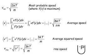 Kinetic Theory Of Gases Speed