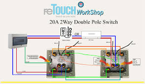 Maka sangat penting untuk anda mendapatkan manfaat maksimal dari produk solahart. Retouch Malaysia Posts Facebook