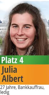 Gemeinderatskandidatinnen und -kandidaten für die Kommunalwahl 2020