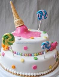 100 Idees De Gateaux D Anniversaire Idee Gateau Gateau Decoration Gateau