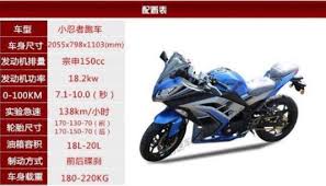Salah satu dari banyaknya produk yang dirilis oleh berbagai produsen adalah motor sport dengan. 5 Motor Kloningan Buatan China Namanya Lucu Lucu Bikin Ketawa