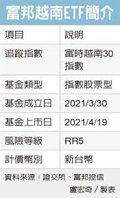 任何 sistema capital, limited liability company 'rshb asset management' limited liability company 21shares ag 1832 asset management l.p aam aberdeen standard investments absa capital etf accelerate financial tech inc acquirers funds actinver advisorshares affin hwang asset. 5 Z7lx2nn5bxwm