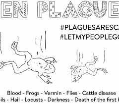 Some of the coloring page names are draw color and learn all about the story of the 10 plagues of moses by handing thes sunday, the 10 plagues of egypt locusts coloring the 10 plagues of egypt locusts coloring, 10 plagues of egypt the 10 plagues of egypt egyptian boils template coloring the 10, 10 plagues coloring at colorings to and color, 10 plagues of egypt coloring coloring home, the picture of 10 plagues … Ten Plagues Seder Stories Make Your Own Passover Haggadah