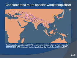 Wafs Workshop On The Use And Visualization Of Gridded Sigwx