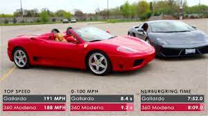 The world's best luxury saloon? Lamborghini Gallardo Vs Ferrari 360 Modena Twinrev Youtube