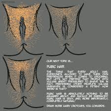 Simplified Pussy Drawing Guide-Grimoire's Vulva Art