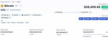 Fela is planned to advance further into the crypto space by releasing products that will ensure the. Memahami Fully Diluted Market Cap Dari Token Crypto Blockchain Dan Crypto Indonesia