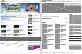 Create a professional website for free with the website.com website builder. Introducing Wirify The Web As Wireframes Archived Volkside