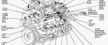 Your fuse box or boxes will house many different fuses, each one controlling one or a group of items similarly related. 2008 Ford F350 Fuse Panel Abbreviation I Have A 20 Amp Fuse Panel