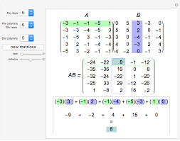 B contains the same elements as a, except the rows and columns are interchanged.the signs of the imaginary parts are unchanged. Matrix Multiplication Wolfram Demonstrations Project