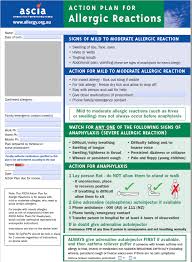 Do not hesitate to give epinephrine! Https Old Allenstraining Com Au F Ashx Downloads Anaphylaxis Wkbk 2sep17 Pdf