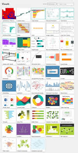 third party visuals in power bi desktop sqlservercentral