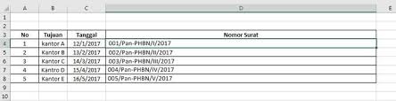 Check spelling or type a new query. Cara Membuat Nomor Surat Berformat Secara Otomatis Di Excel Permudah Pekerjaan Merdeka Com