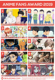Maybe you would like to learn more about one of these? Top 50 Anime At Tokyo Anime Award Festival 2019 Desuzone