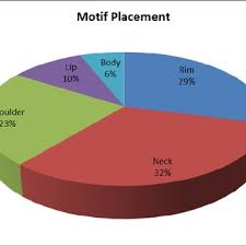 Image result for Aneilema brunneospermum