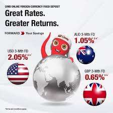 Rates can only be guaranteed at the time a purchase or sale is conducted. Cimb Singapore Nothing But The Best Rates Are Good Facebook