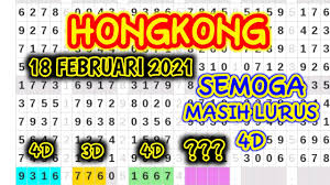 Penemuan hk 6d mutlak, paito sydney, paito hk, paito hongkong, paito sgp, bocoran togel. Tarikan Jp Paito Hongkong 18 Februari 2021 Jekpot Jekpot Jekpot Youtube