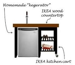 Custom build farmhouse style mini fridge cabinet for those mini fridges that need a cabinet but are limited on space! J And L Projects Ikea Hacks Bekvam Kitchen Cart Kitchen Cart Ikea Hack Ikea Bar