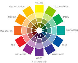 How To Create A Wardrobe Color Palette Wellesley King Color Wheel Colour Wheel Theory Color Theory