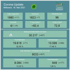 If there is going to be any change in the exchange rate of leu to €, recalculation of the amount will be done automatically when the page is refreshed. Vulkaneifel Vulkaneifel