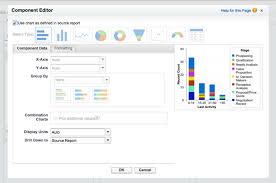 How To Create An Ebsta Analysis Dashboard In Salesforce