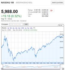 nq pullback ii quantopolis