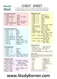 Simple Cv Templates Computer Shortcut Keys Computer Shortcuts Word Shortcut Keys