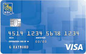 You can use your rbc visa debit card number, expiry date, and cvv (just like on a visa card) to shop online. Card Security Code Png Images Pngegg