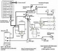 It supports standard and custom symbol libraries. Vw Trike Wiring Diagram Wiring Diagram Tackle
