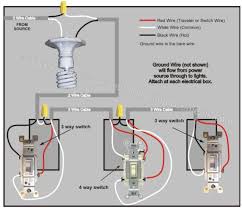 John bowlby attachment theory diagram. Adding Outlet To 4 Way Light Switch Circuit Home Improvement Stack Exchange