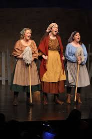 Pin By Mother Mcauley Liberal Arts Hi On Fine Arts Fiddler On The Roof Fiddler Costumes