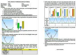 Seorang siswa baru, lana datang ke sma favorit di jakarta. Pdf Physics Learning By Phet Simulation Assisted Using Problem Based Learning Pbl Model To Improve Students Critical Thinking Skills In Work And Energy Chapters In Man 3 Slemank Semantic Scholar