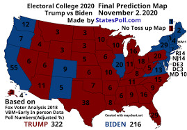 Us Presidential Election 2020