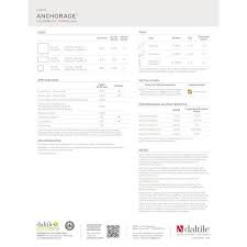 You will learn the differences in care and installation of stone, ceramic, glass. Daltile Ac1212p Anchorage 12 X 12 Square Wall Floor Tile Overstock 23063017