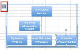 Create Organizational Charts In Excel Smartsheet