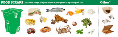 If you are really motivated to compost your chicken bones and other food waste from animal products, you could try composting with a bokashi bucket. Compost What Goes In The Bin Portland Gov