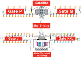 Train guarantees the fastest travel on this route. Flight Transfer Connecting Via Klia2 Airport Klia2 Info