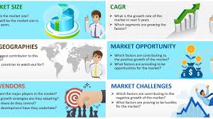How much is bee … Global Natural Bee Honey Market Perspective And Forecast Analysis 2021 2030 Opera News
