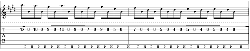 Chords tabs bass drum g.pro ukulele. Thunderstruck By Acdc Guitar Alliance