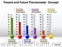 Thermometer Powerpoint Chart Powerpoint Diagram