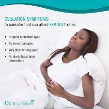 We did not find results for: Uzivatel Dr Rita Bakshi Na Twitteru Ovulation Symptoms To Consider That Can Affect Fertility Rates We Often Neglect Ovulation Symptoms But They Can Affect Fertility And Hinder The Process Of Conception Ovulation