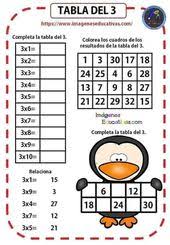 Pin By Sujita Sarkar On Matematica E Geometria In 2020 Math For Kids Math School Math Lessons