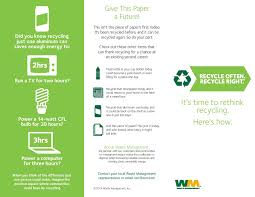 Wm Recycling Brochure Trifold Page 001 Keep Brevard Beautiful Florida
