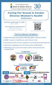 Image result for Health Reproductive Health Support Groups