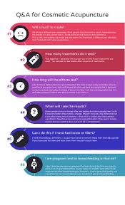 The.gov means it's official.federal government websites often end in.gov or.mil. Click On The Image To View The High Definition Version Create Infographics At Http Venngage Com How To Create Infographics Acupuncture Infographic