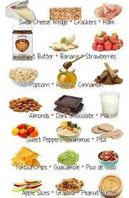 Pin On Quick Healhty Snack